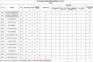 开云全站app登录入口截图0